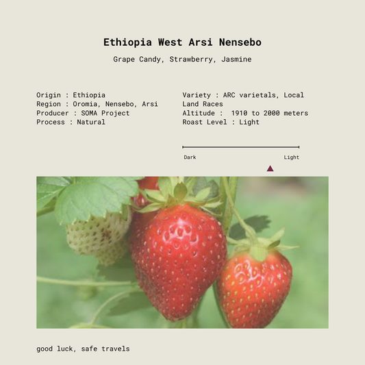 Ethiopia West Arsi Nensebo Natural