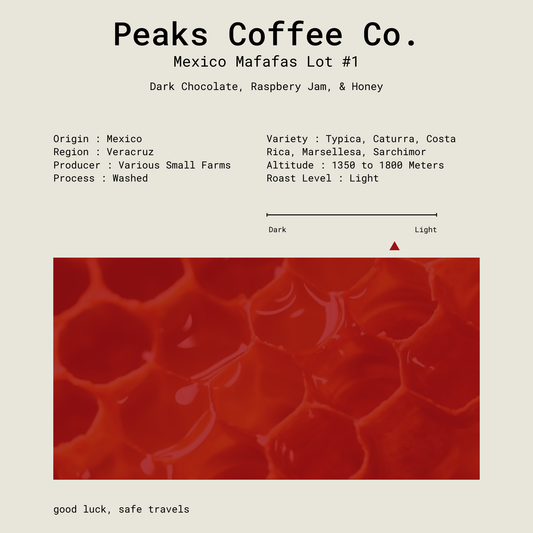 Mexico Mafafas Lot #1