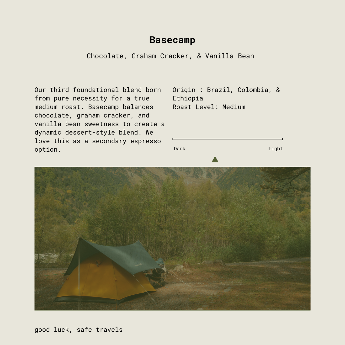 Basecamp, Market